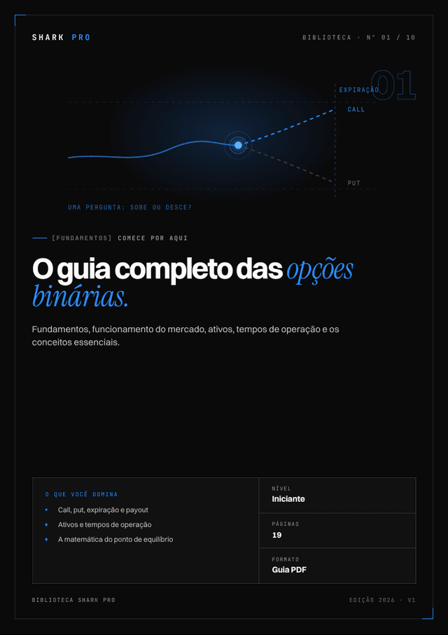 Capa de O Guia Completo das Opções Binárias